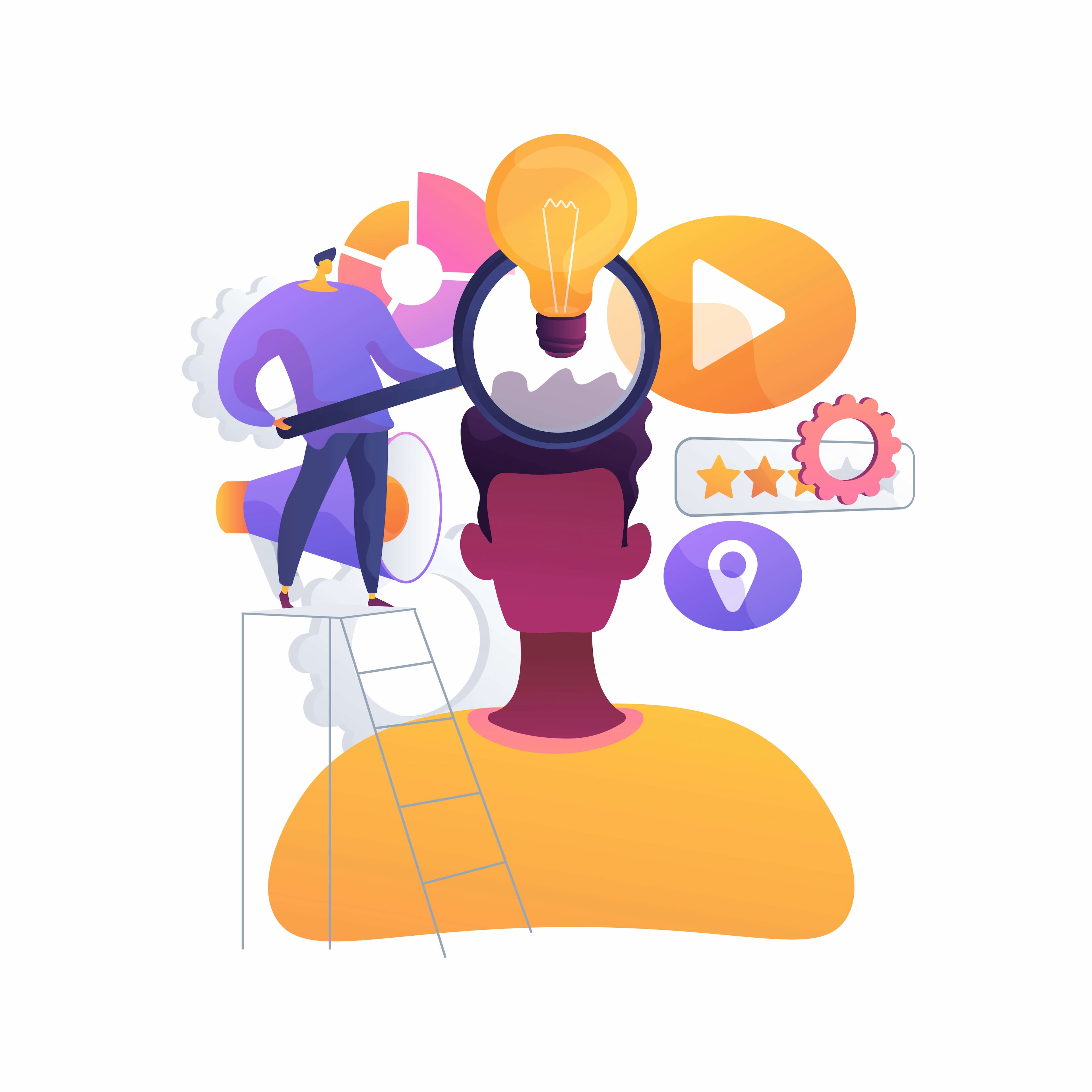 Capture expert knowledge once